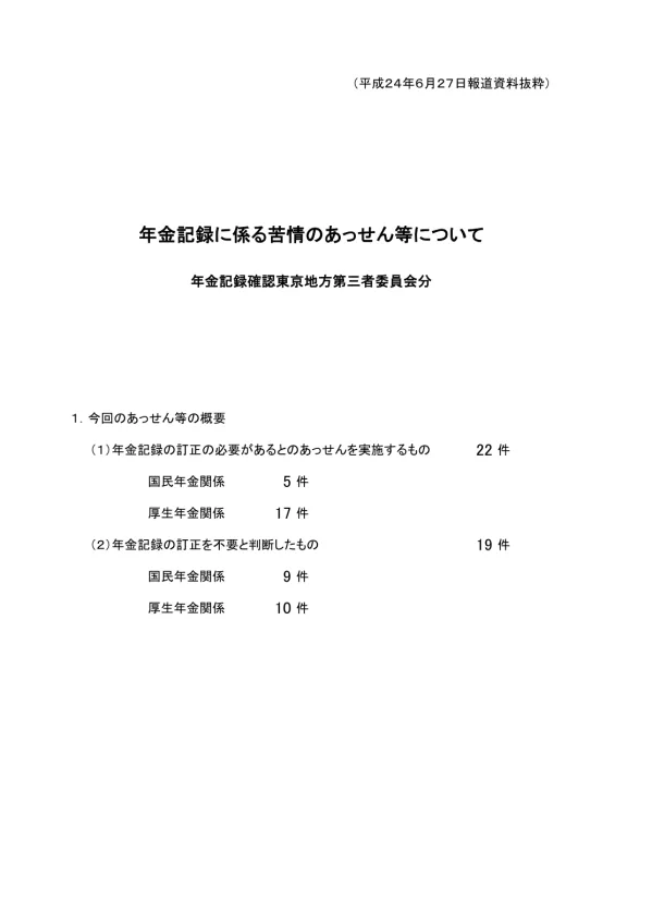 東京国民年金事案 第 1 委員会の結論申立人は 申立期間のうち 昭和 55 年 7 月から 56 年 3 月までの国民年金保険料については 付加保険料を含めて納付していたものと認められることから 納付記録を訂正することが必要である 1 申立人の氏名等氏名 : 男基礎年金番号 : 生年月日