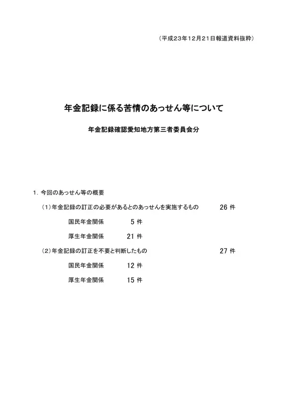 愛知国民年金事案 3282 第 1 委員会の結論申立人の平成 21 年 2 月及び同年 3 月の国民年金保険料については 学生納付特例により納付猶予されていたものと認められることから 納付記録を訂正することが必要である 1 申立人の氏名等氏名 : 男基礎年金番号 : 生年月日 : 平成元年生住所 :