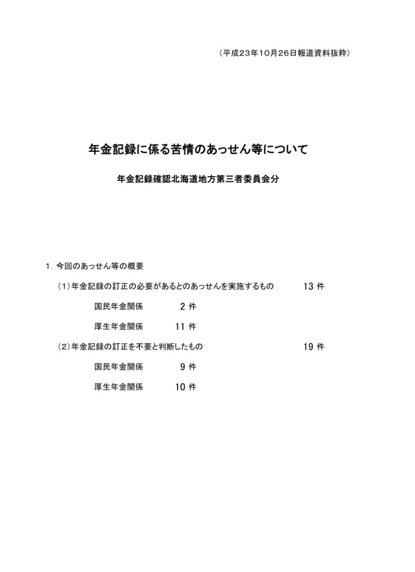 北海道国民年金事案 2148 第 1 委員会の結論申立人の昭和 60 年 1 月から同年 3 月までの国民年金の付加保険料については 納付していたものと認められることから 納付記録を訂正する必要がある 第 2 申立の要旨等 1 申立人の氏名等氏名 : 女基礎年金番号 : 生年月日 : 昭和 26 年