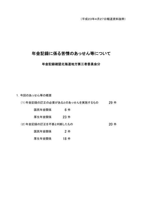 北海道国民年金事案 1984 第 1 委員会の結論申立人の申立期間のうち 昭和 61 年 4 月から平成 2 年 2 月までの国民年金保険料については 納付していたものと認められることから 納付記録を訂正することが必要である 第 2 申立の要旨等 1 申立人の氏名等氏名 : 男基礎年金番号 : 生年