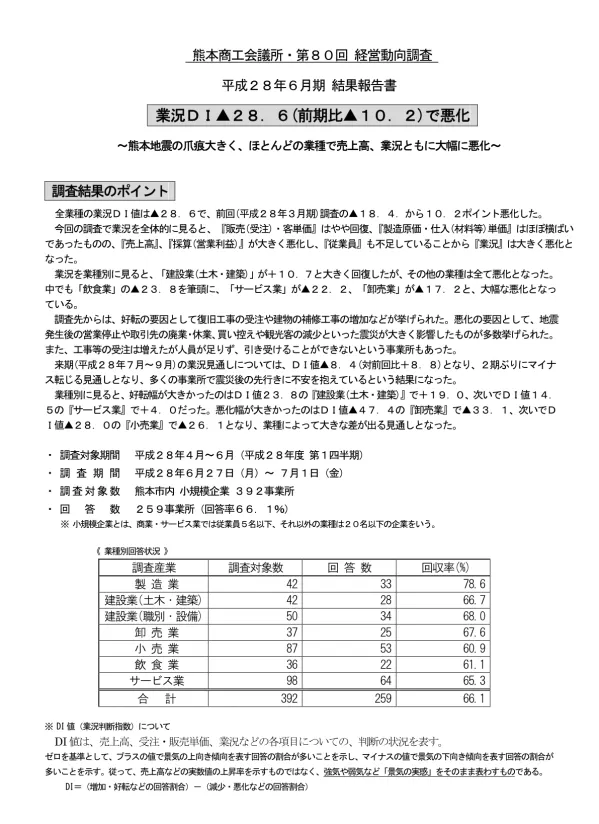 新規文書1