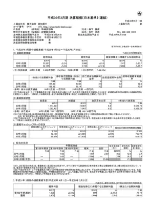 種類株式配当：詳細と分析