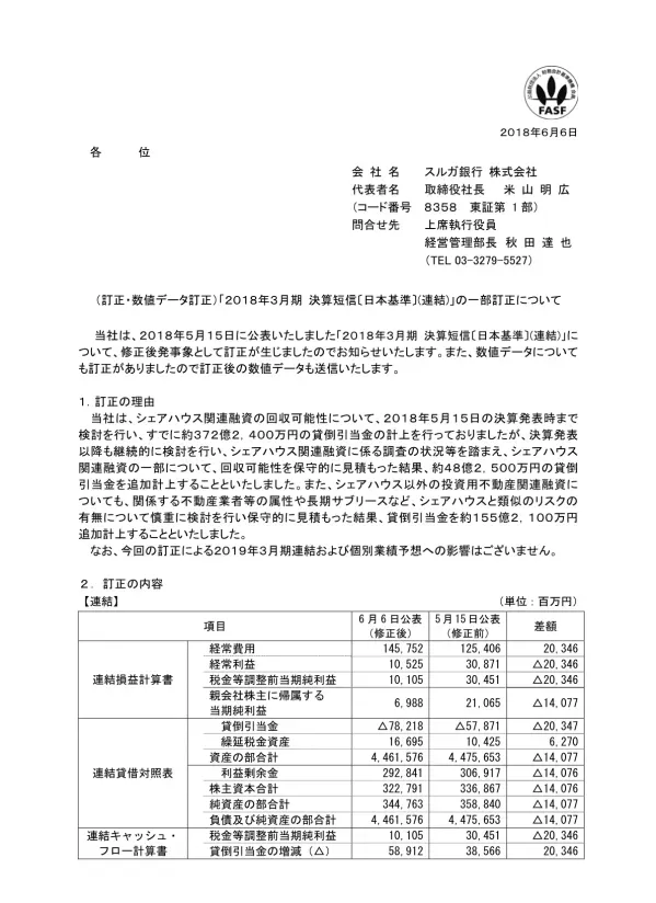 Microsoft Word _ _短信訂正について.doc