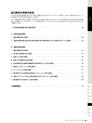 自己資本比率規制とバーゼルⅢ