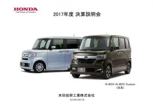 ホンダ2017年度決算説明会