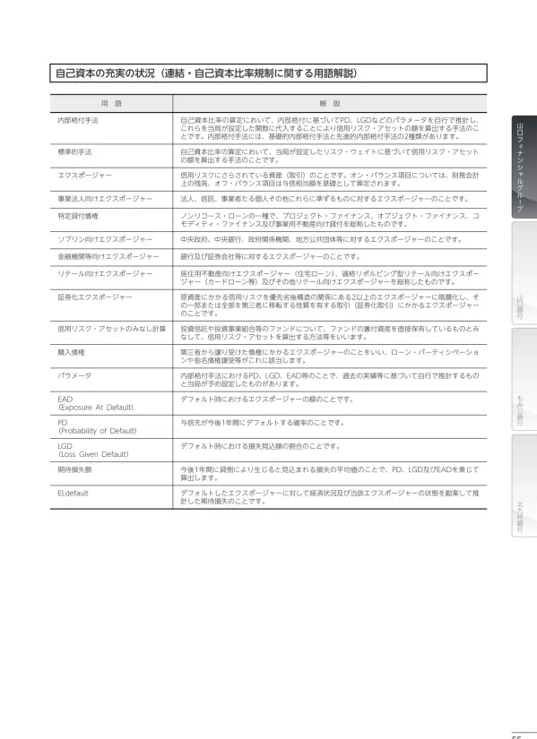 自己資本の充実の状況 ( 連結 自己資本の構成に関する開示事項 ) 国際様式の該当番号 普通株式等 Tier1 資本に係る基礎項目 (1) 項目 平成 30 年 3 月期 平成 29 年 3 月期 1a+2-1c-26 普通株式に係る株主資本の額 556, ,322 1a うち 資本金及