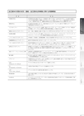 内部格付手法と自己資本比率：信用リスク管理