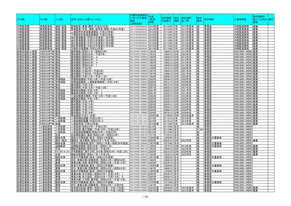 <8DEC8BC B E937888C8914F8D878E5A2E786C7378>
