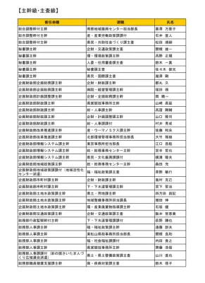 埼玉県職員人事異動：新任命職一覧