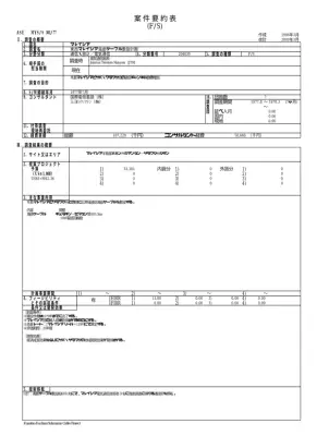 マレーシア開発計画：経済効果と技術移転