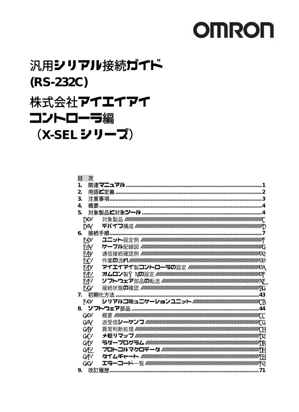 1 1. Man.No. SBCD-300 CS1W-SCB1-V1 CS1W-SCU1-V1 CJ1W-SCU1-V1 SYSMAC CS/CJ CJ1W-SCU2 SBCA-337 SYSMAC CX-Programmer SBCA-307 SYSMAC CX-Protocol SBCA-351