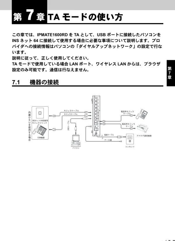 .2 ソフトウェアの設定 IPMATE1600RD を TA モードで使用して USB ポートに接続したパソコンからインターネットへ接続するためにソフトウェアの設定を行ないます 注 )Windows Vista のパソコンでは TA モードをご利用いただけません TA モードで USB ポートに接続