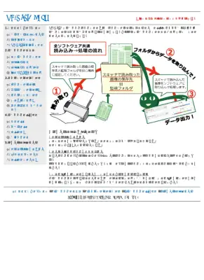 QA-Navi2の使い方ガイド