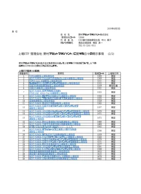 TOPIX連動ETF運用報告書