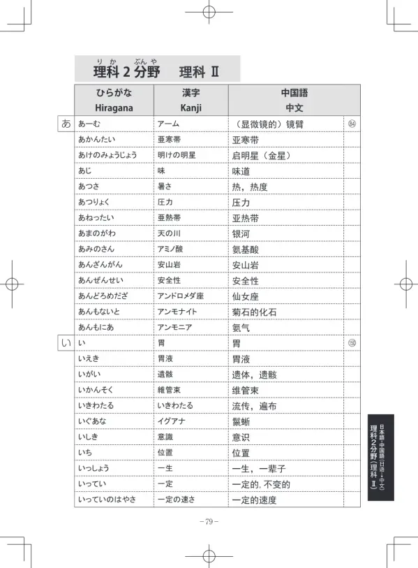中国語 中文 中文