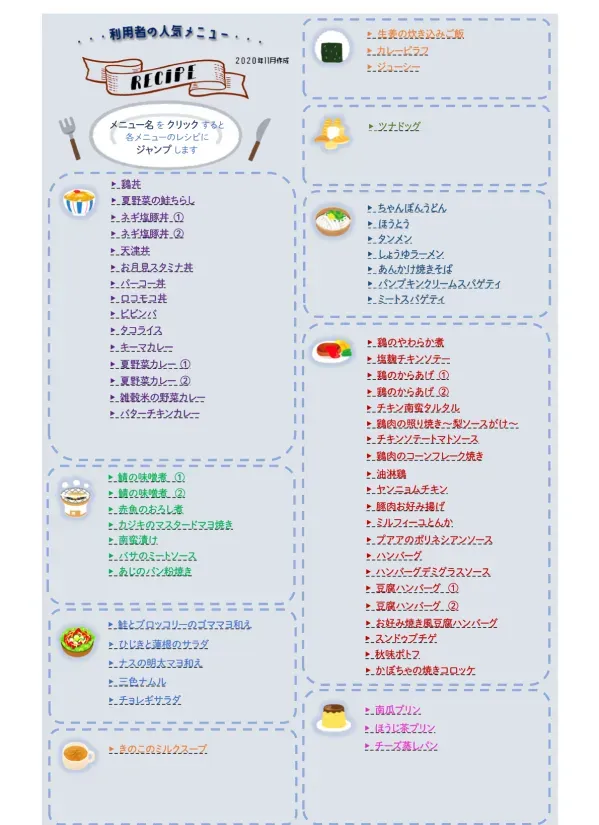 生姜の炊き込みご飯 カレーピラフ ジューシー メニュー名をクリックすると各メニューのレシピにジャンプします ツナドッグ 鶏丼 夏野菜の鮭ちらし ネギ塩豚丼 1 ネギ塩豚丼 2 天津丼 お月見スタミナ丼 パーコー丼 ロコモコ丼 ビビンバ タコライス キーマカレー 夏野菜カレー 1 夏野菜カレー 2 雑
