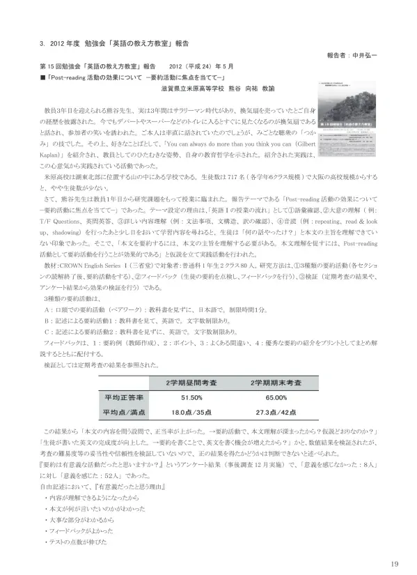DSpace at My University: Ⅰ2012年度活動報告 3 : 勉強会「英語の教え方教室」