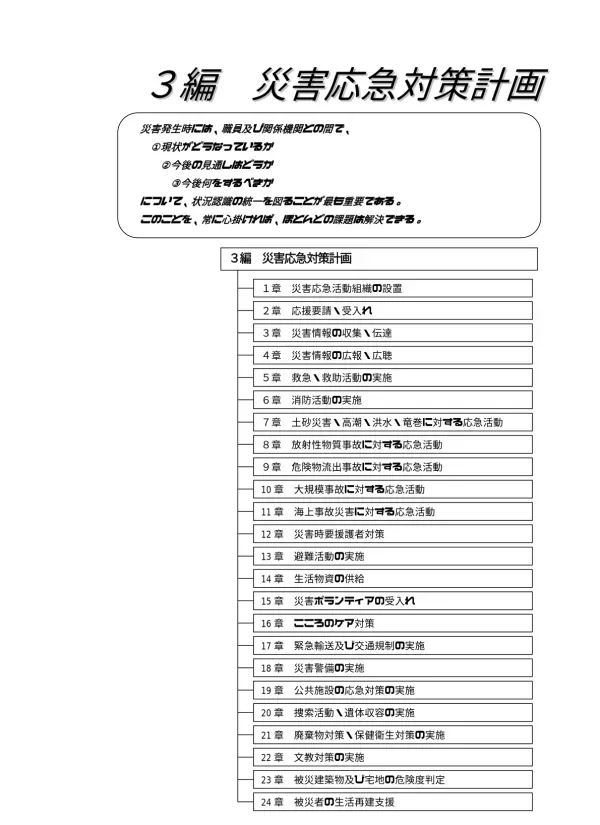 大 規 模 災 害 発 生 時 における 時 系 列 的 防 災 活 動 のイメージ 図 災 害 発 生 1 災 害 応 急 活 動 組 織 の 設 置 職 員 を 動 員 配 備 する 庁 舎 内 の 安 全 確 保 津 波 対 策 時 に 優 先 的 に 実 施 すべき 項 目 津 波 情 報