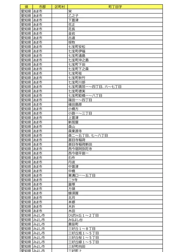 愛 知 県 みよし 市 三 好 町 東 山 愛 知 県 みよし 市 三 好 町 南 中 島 愛 知 県 みよし 市 三 好 町 平 池 愛 知 県 みよし 市 西 一 色 町 愛 知 県 みよし 市 西 陣 取 山 愛 知 県 みよし 市 打 越 町 愛 知 県 みよし 市 潮 見 愛 知 県 みよ