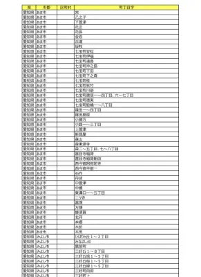 愛知県の地名一覧