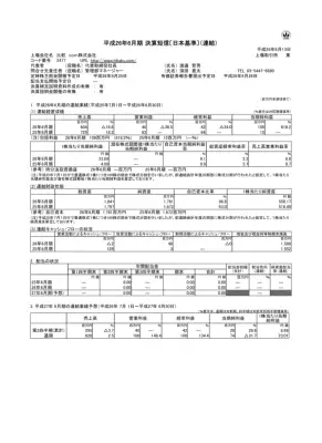 比較.com決算短信：平成26年6月期業績