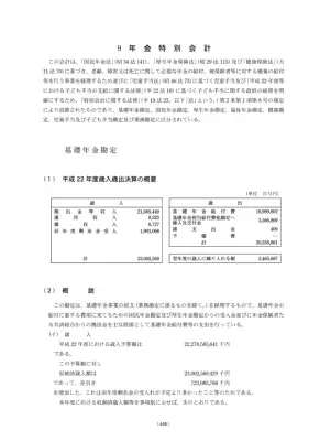 平成22年度 年金特別会計決算概要