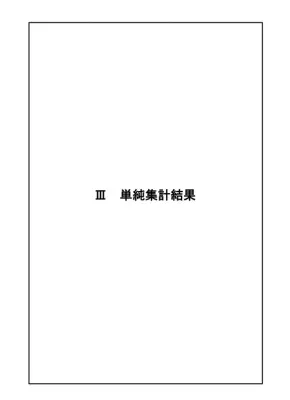 船橋市子育て調査：就労状況分析