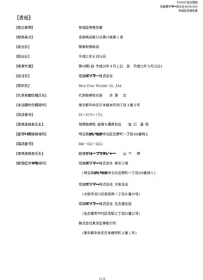 信越ポリマー有価証券報告書：経営指標分析