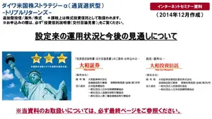 米国株カバードコール戦略α