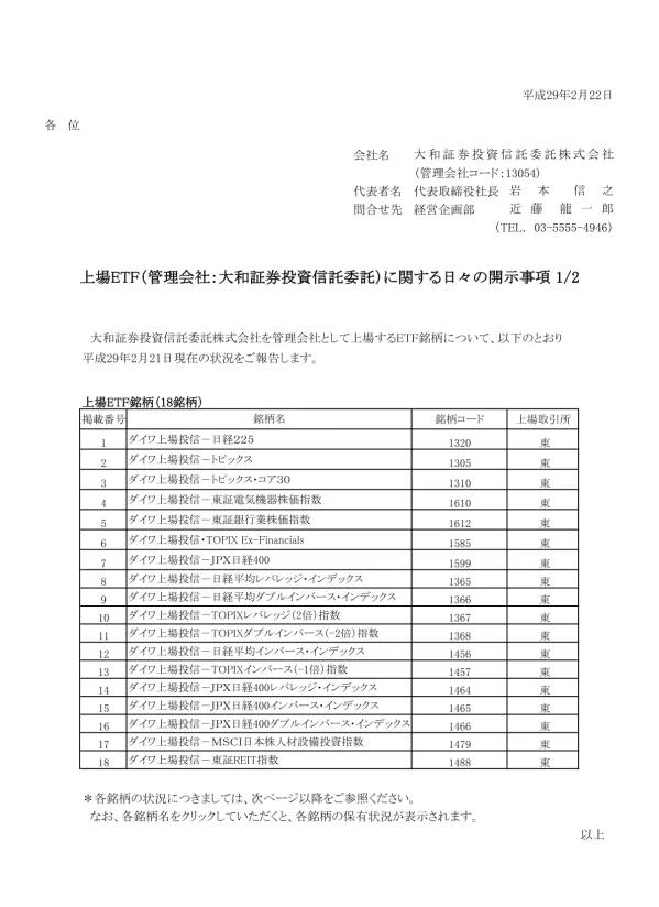 平成 29 年 2 月 22 日 各位 会社名 代表者名 問合せ先 大和証券投資信託委託株式会社 ( 管理会社コード :13054) 代表取締役社長岩本信之経営企画部近藤龍一郎 (TEL ) 上場 ETF( 管理会社 : 大和証券投資信託委託 ) に関する日々の開示事項 1